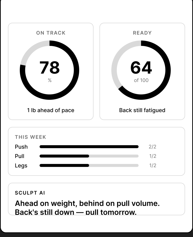 Concept 2 hero: two rings side by side reading 78 on track and 64 recovered.