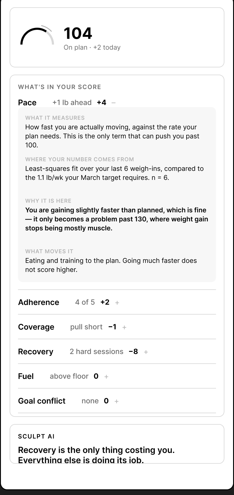 Experiment 5: expandable stat explainers, each answering what it measures, its source, why it is at that level and what moves it.