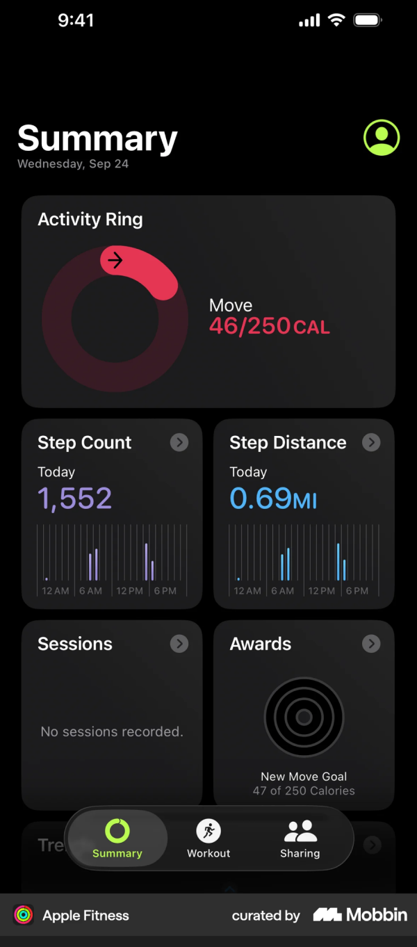 Apple Fitness home screen: one large activity ring card above a two-by-two grid of sparkline tiles.